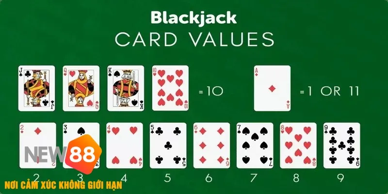 Blackjack 🎯 Luật Chơi & Quy Định Chuẩn Tại NEW88 2025 3 Rút bài khi chơi Blackjack theo đúng quy định